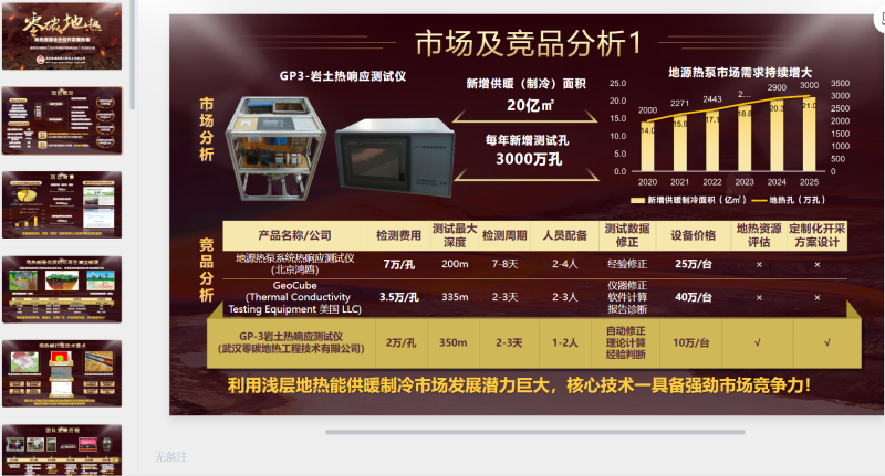 红黄地热能开发-星光PPT模板 一个PPT模板免费下载的网站