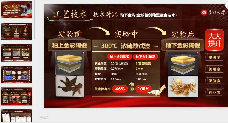 16页-国奖水准红金风格PPT-星光PPT模板 一个PPT模板免费下载的网站