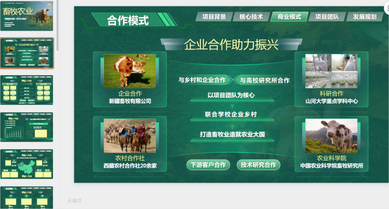 黄绿色—新型黄牛-星光PPT模板 一个PPT模板免费下载的网站