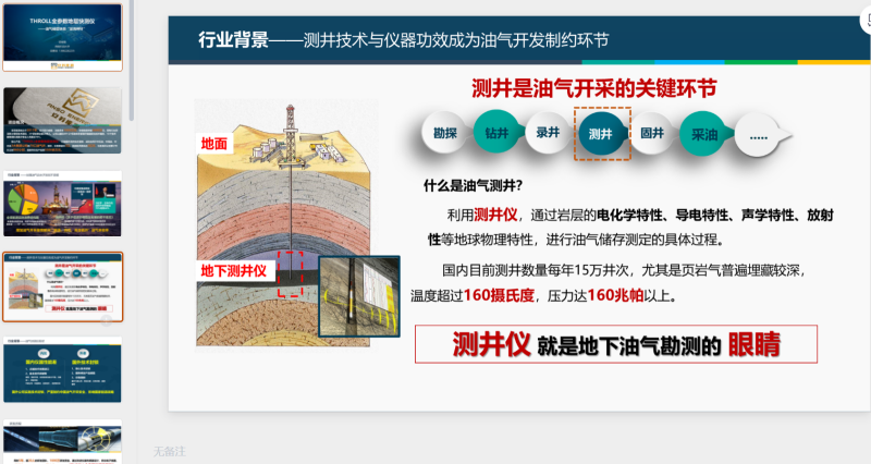 THROLL全参数地层快测仪-星光PPT模板 一个PPT模板免费下载的网站