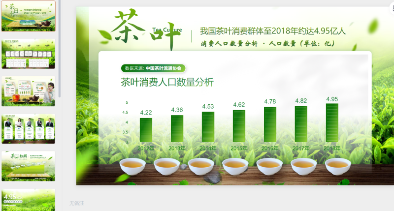绿色系茶配料-星光PPT模板 一个PPT模板免费下载的网站