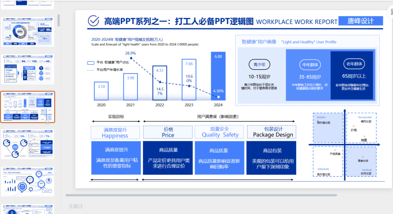 （深蓝）职场工作汇报-星光PPT模板 一个PPT模板免费下载的网站