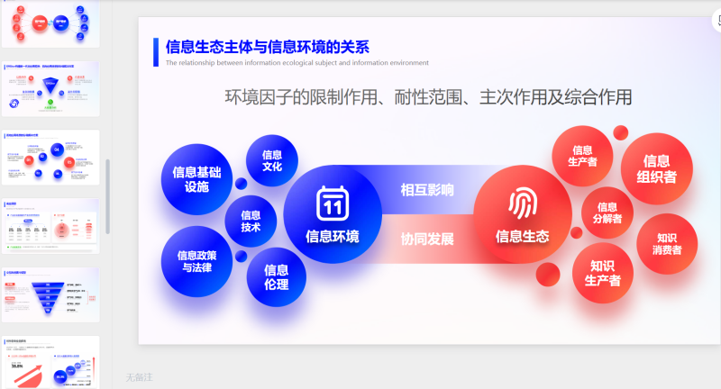 互联网项目汇报逻辑架构PPT-星光PPT模板 一个PPT模板免费下载的网站