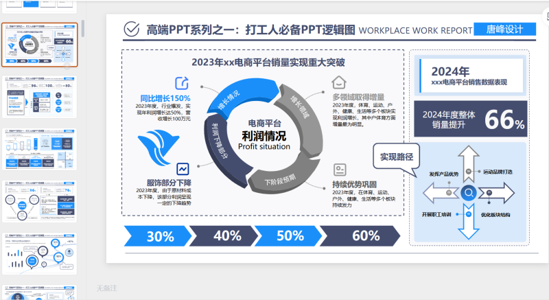 （浅蓝）职场工作汇报pp-星光PPT模板 一个PPT模板免费下载的网站