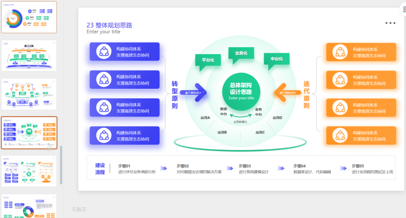 逻辑架构7-星光PPT模板 一个PPT模板免费下载的网站