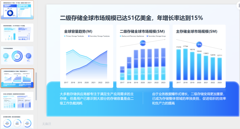 逻辑架构4-星光PPT模板 一个PPT模板免费下载的网站