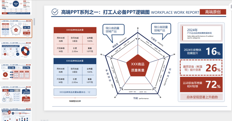 （红蓝）职场工作汇报-星光PPT模板 一个PPT模板免费下载的网站