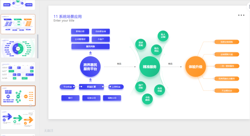 逻辑架构1-星光PPT模板 一个PPT模板免费下载的网站